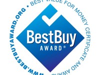 Best Buy Award Survey Shows Most Preferred Brands in the Philippines