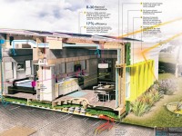 E-Mailable House can Be Built Without Power Tools