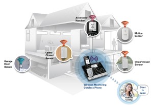 VTech Smart Home Wireless Monitoring System